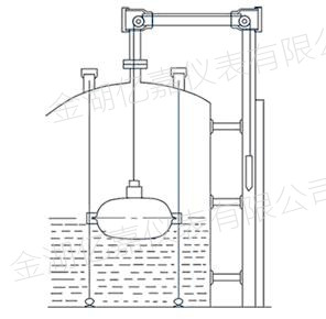 浮標(biāo)液位計1